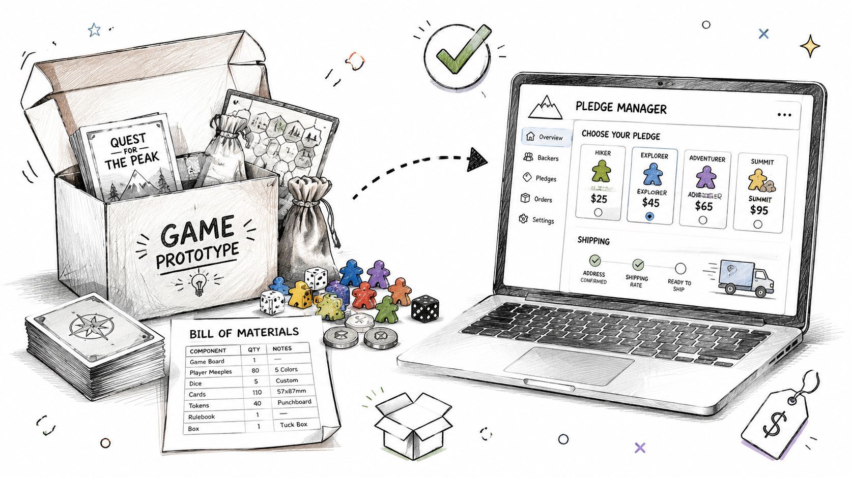 Your Board Games Kit: From Prototype to Pledge Manager