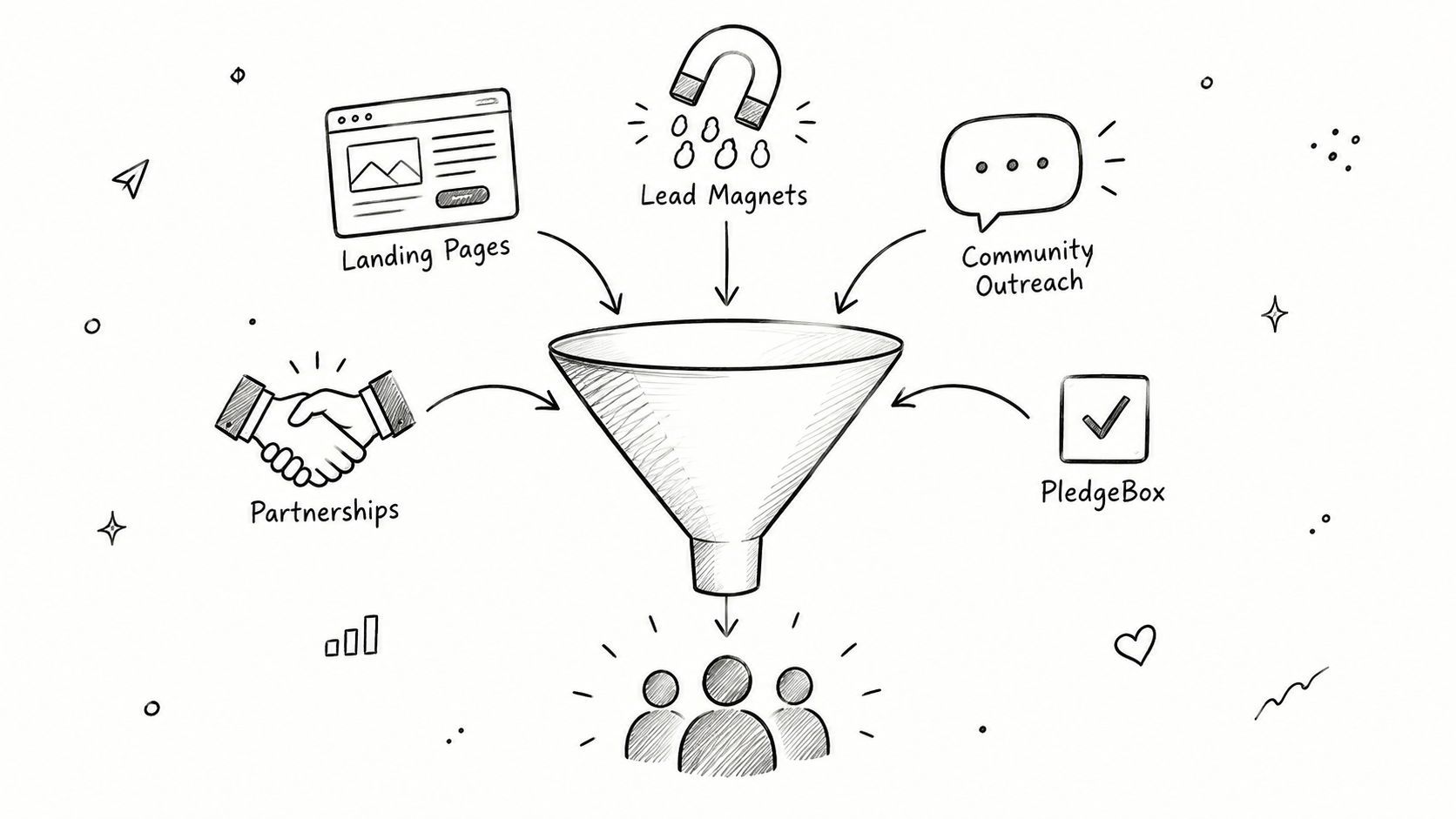 10 Ways to Capture the Audience Pre-Launch with PledgeBox