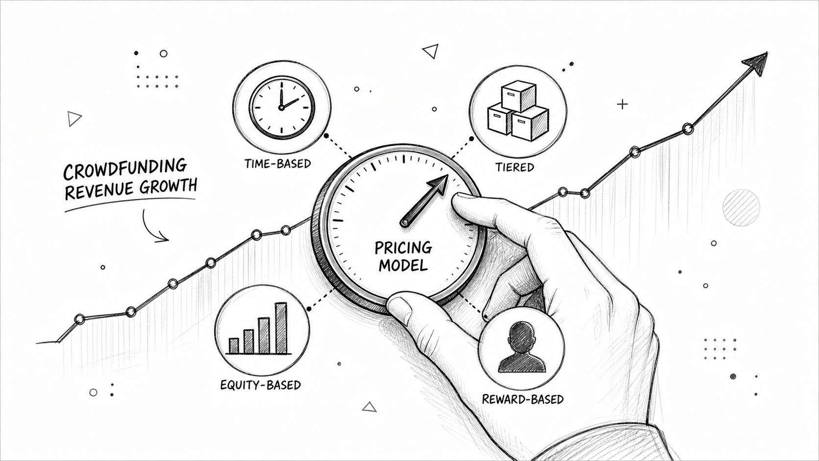 Dynamic Pricing Strategies for Crowdfunding Revenue Growth