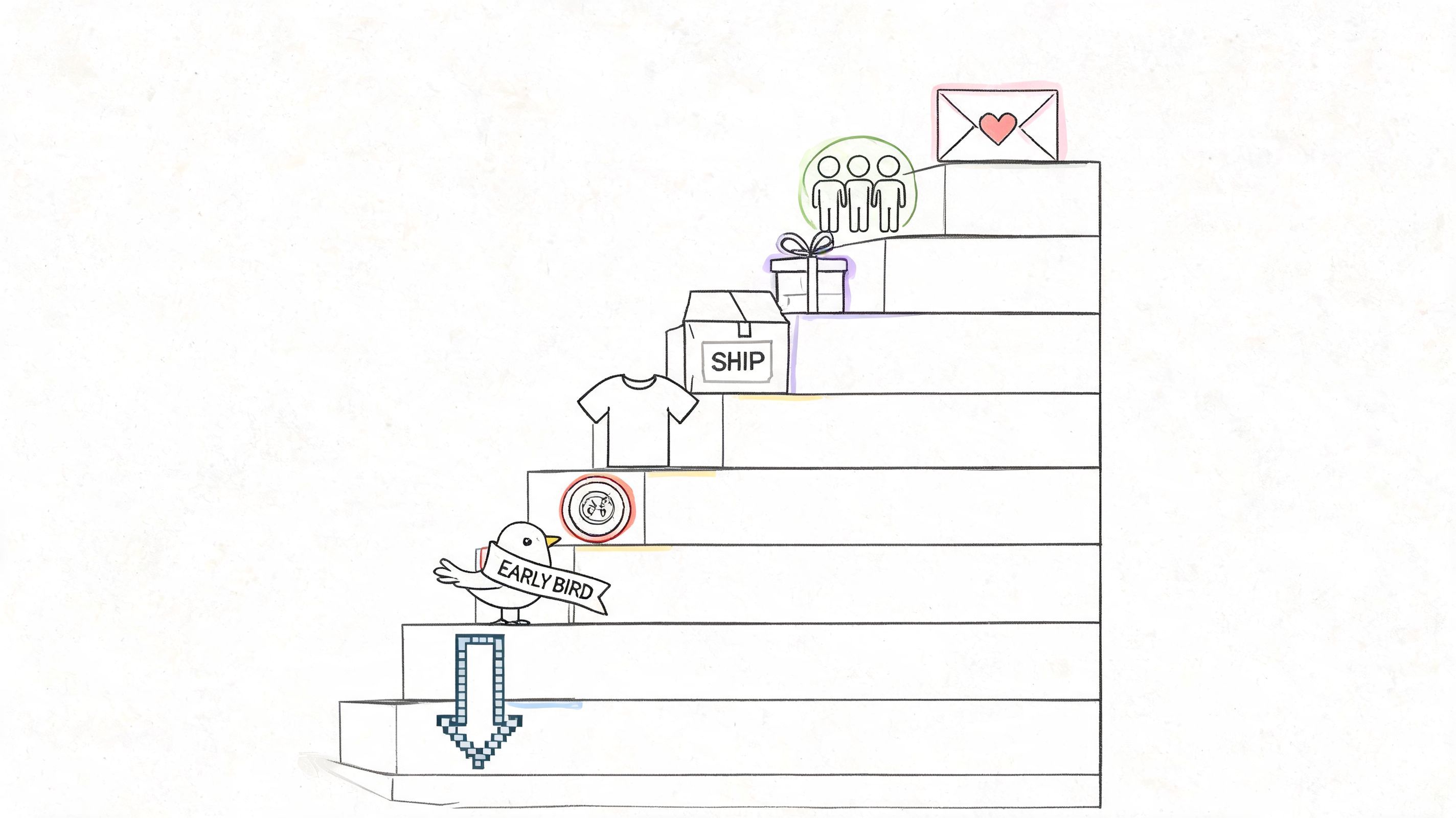 8 Powerful Rewards for Crowdfunding Success in 2026
