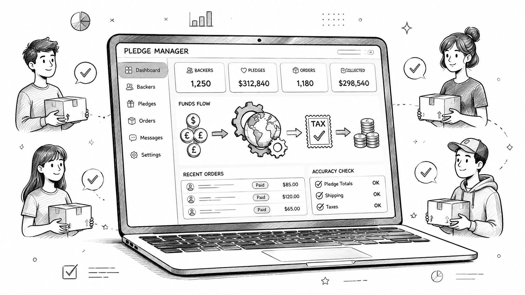 Crowdfunding Tax Compliance Automation Guide 2026